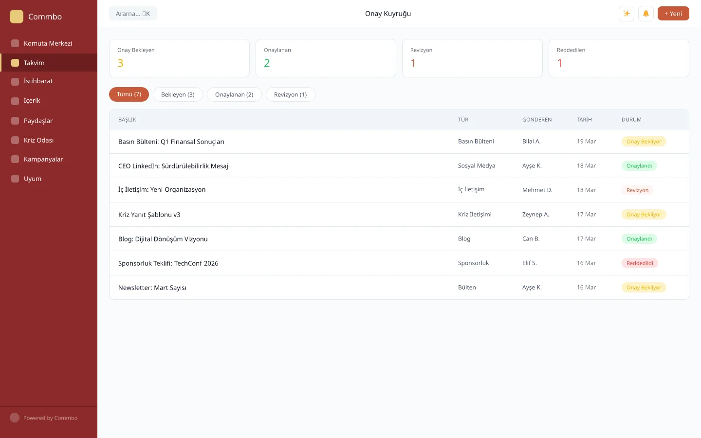 Yayın Öncesi Kontrol